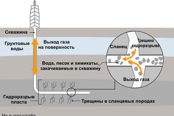 Кракен зайти зеркало